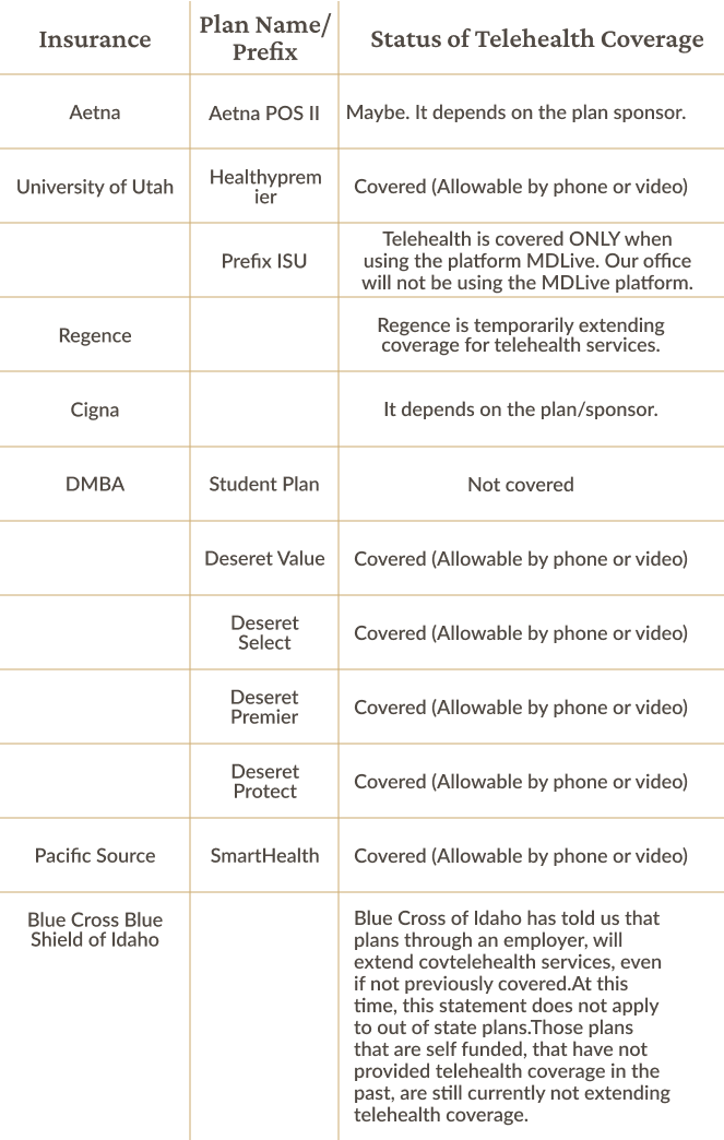 MOBILE Insurance Chart